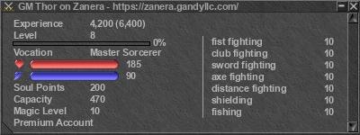 Signature for player GM Thor on Zanera